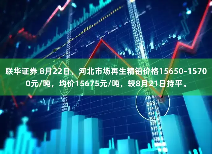 联华证券 8月22日，河北市场再生精铅价格15650-15700元/吨，均价15675元/吨，较8月21日持平。